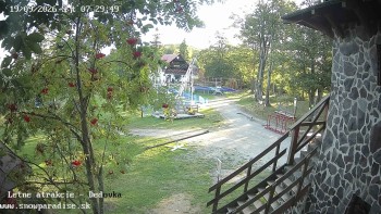 Snowparadise Veľká Rača