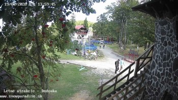 Snowparadise Veľká Rača