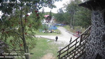 Snowparadise Veľká Rača