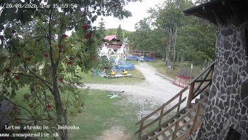 Snowparadise Veľká Rača