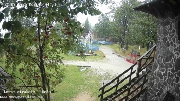 Snowparadise Veľká Rača
