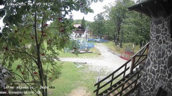Snowparadise Veľká Rača