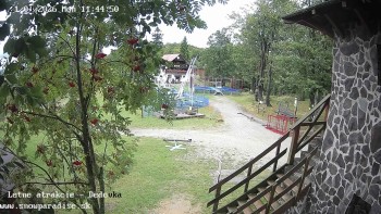 Snowparadise Veľká Rača
