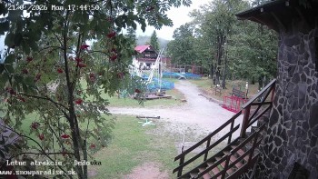 Snowparadise Veľká Rača