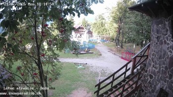 Snowparadise Veľká Rača
