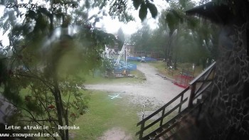 Snowparadise Veľká Rača