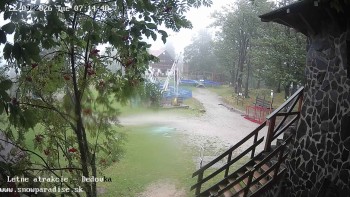 Snowparadise Veľká Rača