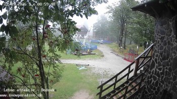 Snowparadise Veľká Rača
