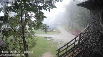 Snowparadise Veľká Rača