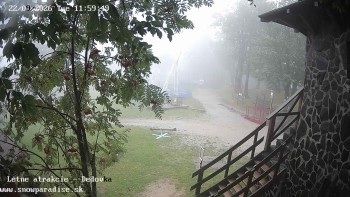 Snowparadise Veľká Rača