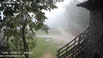 Snowparadise Wielka Racza