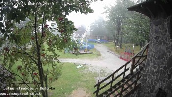 Snowparadise Veľká Rača