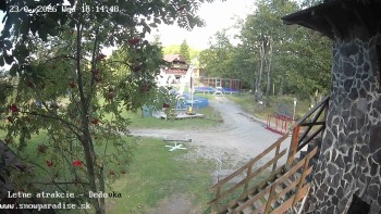 Snowparadise Veľká Rača