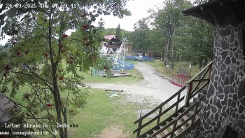 Snowparadise Veľká Rača