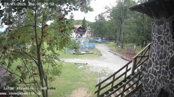 Snowparadise Veľká Rača