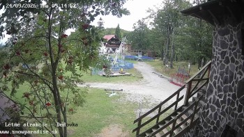 Snowparadise Veľká Rača