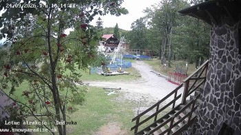 Snowparadise Veľká Rača