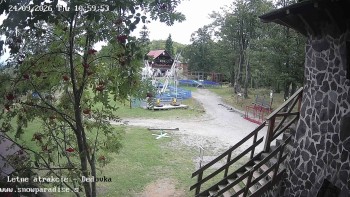 Snowparadise Veľká Rača