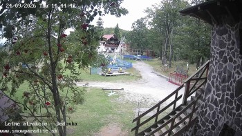 Snowparadise Veľká Rača