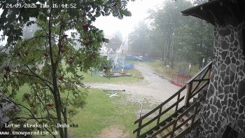 Snowparadise Veľká Rača