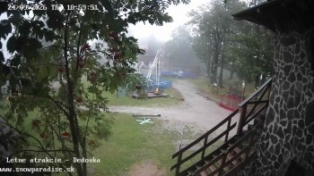 Snowparadise Veľká Rača