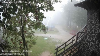 Snowparadise Veľká Rača