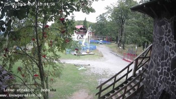 Snowparadise Veľká Rača