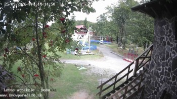Snowparadise Veľká Rača