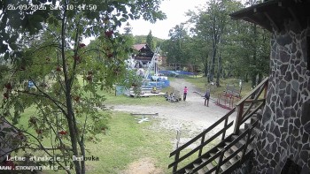 Snowparadise Veľká Rača