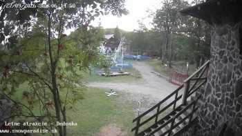 Snowparadise Veľká Rača