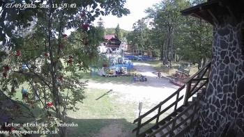 Snowparadise Veľká Rača