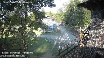 Snowparadise Veľká Rača