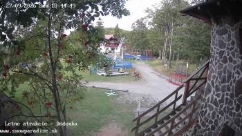 Snowparadise Veľká Rača