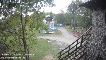 Snowparadise Veľká Rača