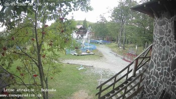 Snowparadise Veľká Rača