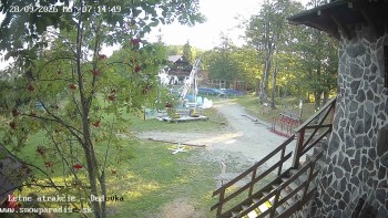 Snowparadise Veľká Rača