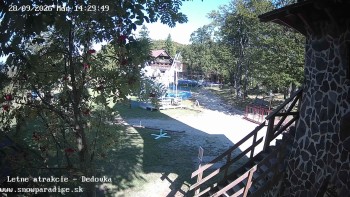 Snowparadise Veľká Rača