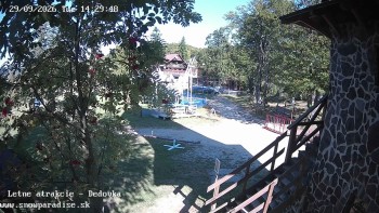 Snowparadise Veľká Rača
