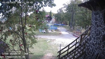 Snowparadise Veľká Rača