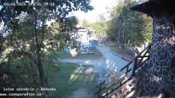 Snowparadise Veľká Rača