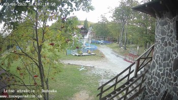 Snowparadise Veľká Rača