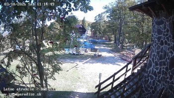 Snowparadise Veľká Rača