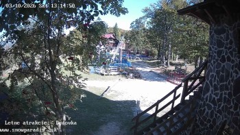 Snowparadise Veľká Rača