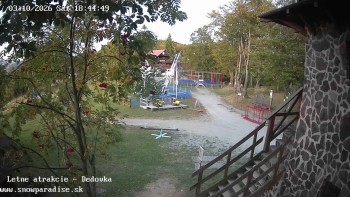 Snowparadise Veľká Rača