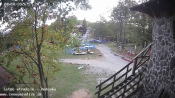 Snowparadise Veľká Rača