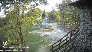 Snowparadise Veľká Rača
