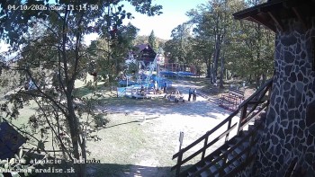 Snowparadise Veľká Rača