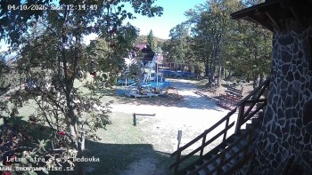 Snowparadise Veľká Rača