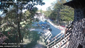 Snowparadise Veľká Rača