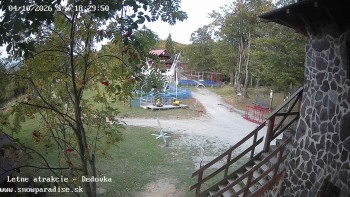 Snowparadise Veľká Rača